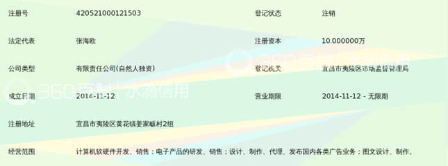 宜昌樂果軟件開發(fā) 專業(yè)、高效、可靠的本地化軟件開發(fā)服務(wù)